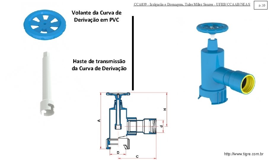 CCA 039 - Irrigação e Drenagem. Tales Miler Soares - UFRB/CCAAB/NEAS p. 10 Volante