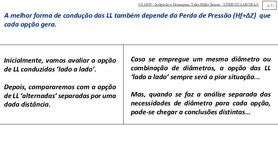 CCA 039 - Irrigação e Drenagem. Tales Miler Soares - UFRB/CCAAB/NEAS p. 21 A