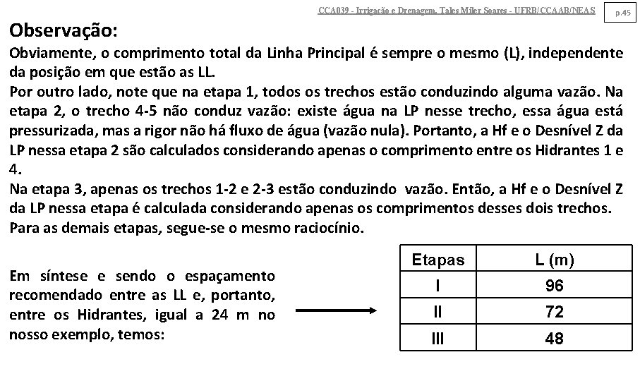 CCA 039 - Irrigação e Drenagem. Tales Miler Soares - UFRB/CCAAB/NEAS Observação: p. 45