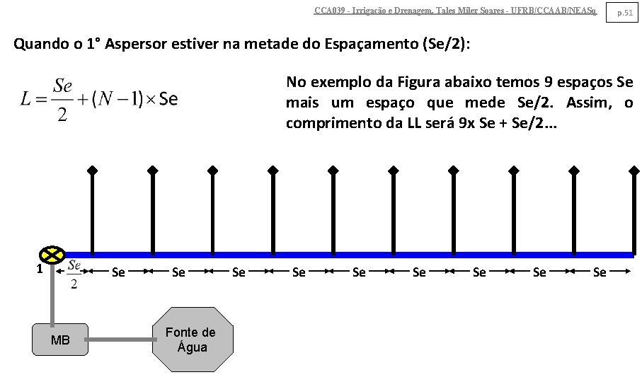 CCA 039 - Irrigação e Drenagem. Tales Miler Soares - UFRB/CCAAB/NEASq p. 51 Quando