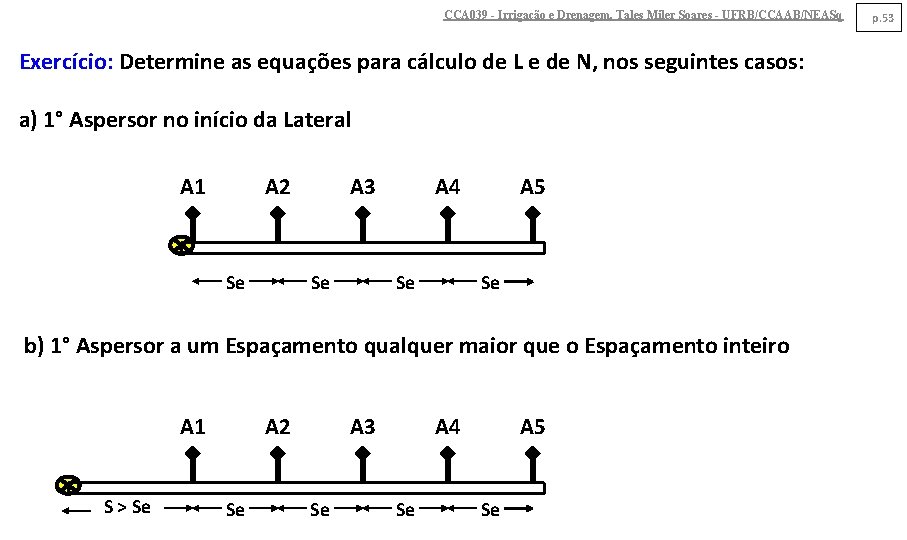 CCA 039 - Irrigação e Drenagem. Tales Miler Soares - UFRB/CCAAB/NEASq Exercício: Determine as