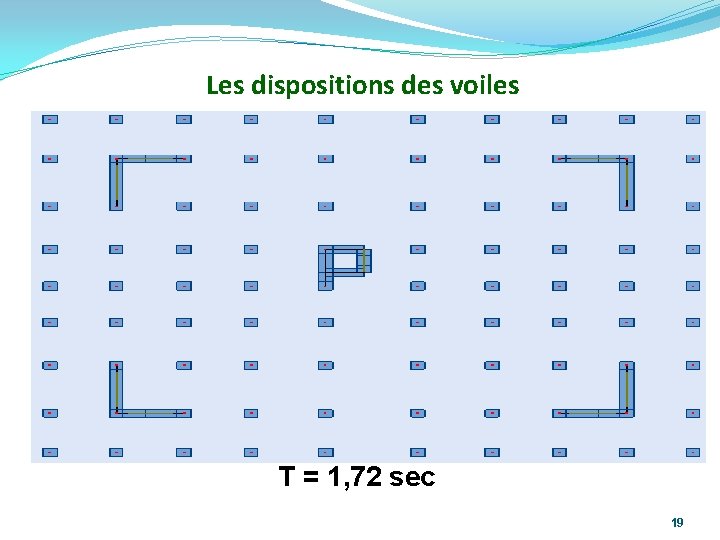 Les dispositions des voiles T = 1, 72 sec 19 