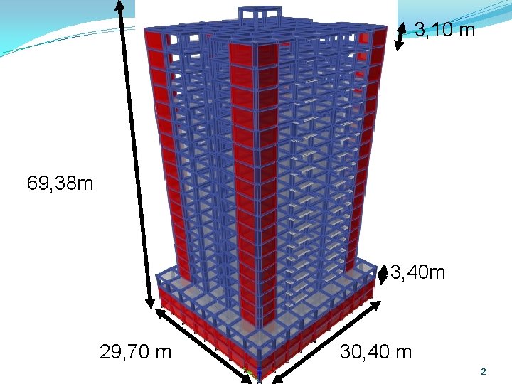 3, 10 m 69, 38 m 3, 40 m 29, 70 m 30, 40