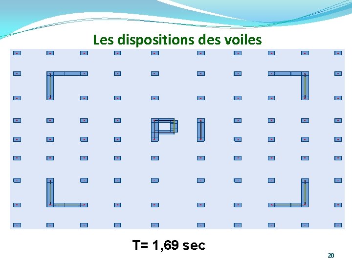 Les dispositions des voiles T= 1, 69 sec 20 