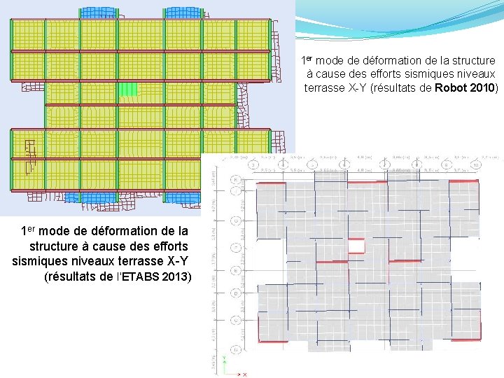 1 er mode de déformation de la structure à cause des efforts sismiques niveaux