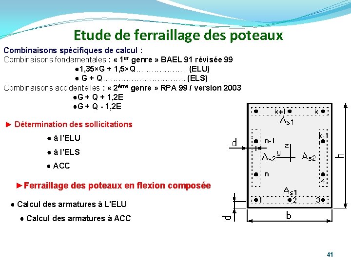 Etude de ferraillage des poteaux Combinaisons spécifiques de calcul : Combinaisons fondamentales : «