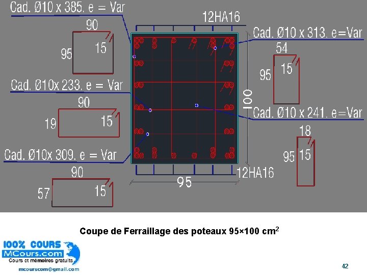Coupe de Ferraillage des poteaux 95× 100 cm 2 42 