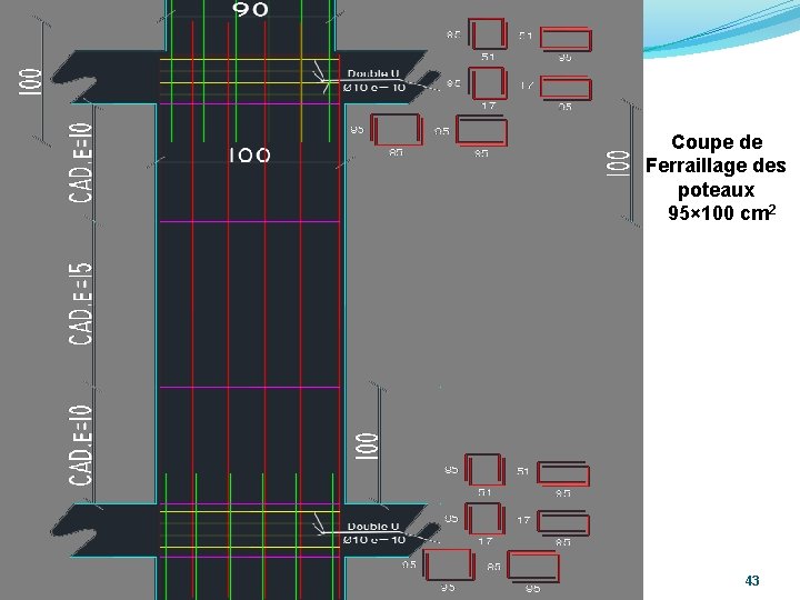Coupe de Ferraillage des poteaux 95× 100 cm 2 43 