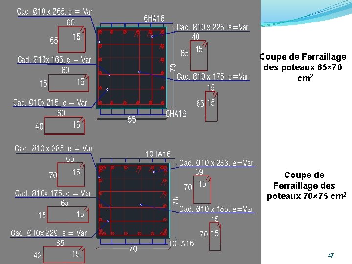 Coupe de Ferraillage des poteaux 65× 70 cm 2 Coupe de Ferraillage des poteaux