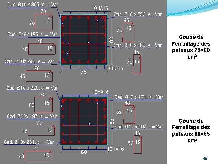 Coupe de Ferraillage des poteaux 75× 80 cm 2 Coupe de Ferraillage des poteaux