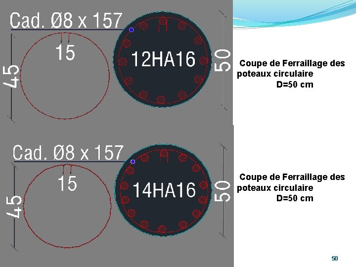 Coupe de Ferraillage des poteaux circulaire D=50 cm 50 