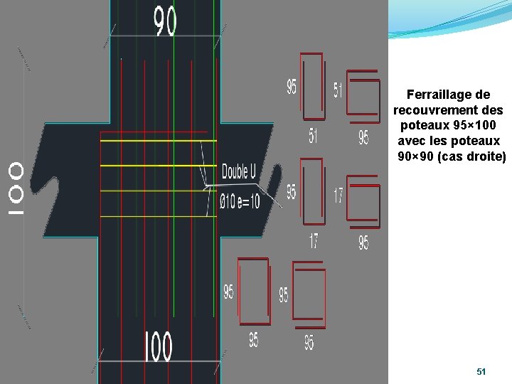 Ferraillage de recouvrement des poteaux 95× 100 avec les poteaux 90× 90 (cas droite)