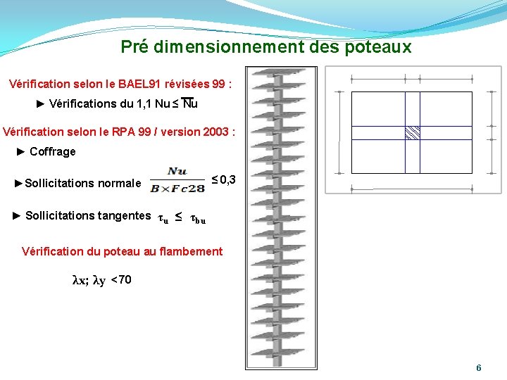 Pré dimensionnement des poteaux Vérification selon le BAEL 91 révisées 99 : ► Vérifications