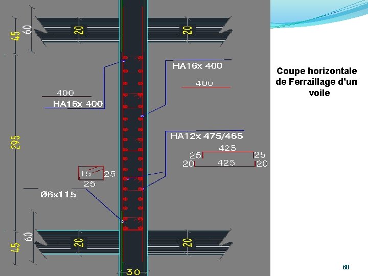 Coupe horizontale de Ferraillage d’un voile 60 