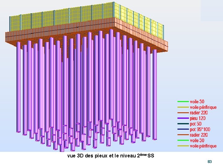 vue 3 D des pieux et le niveau 2éme SS 83 