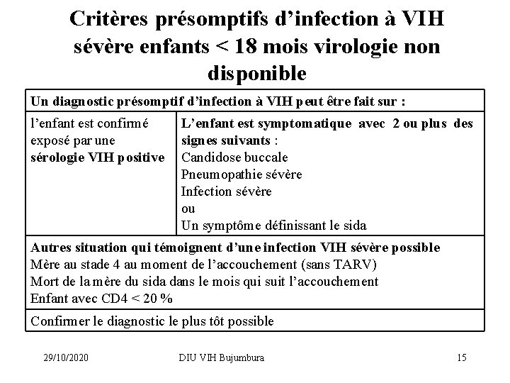 Critères présomptifs d’infection à VIH sévère enfants < 18 mois virologie non disponible Un
