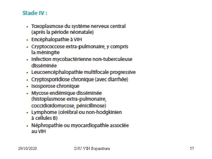 29/10/2020 DIU VIH Bujumbura 57 