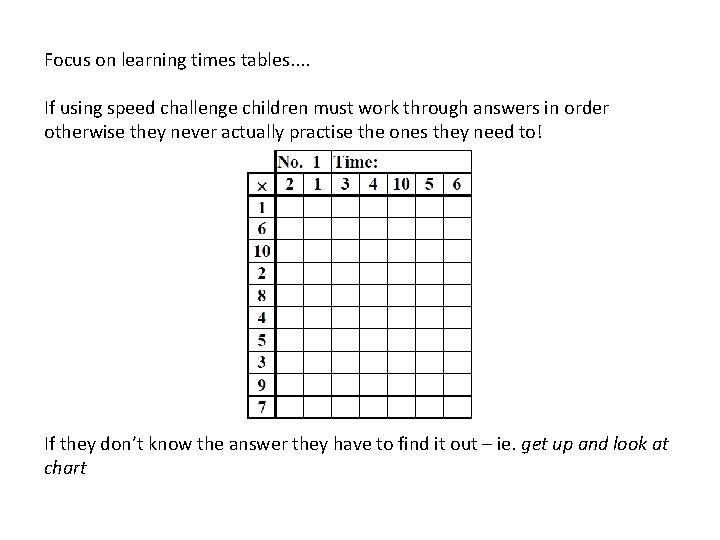 Focus on learning times tables. . If using speed challenge children must work through