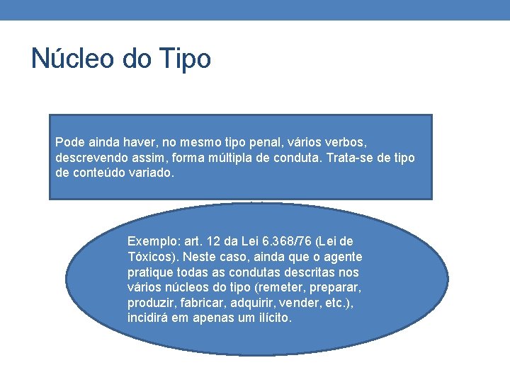 Núcleo do Tipo Pode ainda haver, no mesmo tipo penal, vários verbos, descrevendo assim, Núcleo do Tipo Pode ainda haver, no mesmo tipo penal, vários verbos, descrevendo assim,