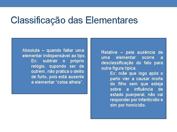 Classificação das Elementares Absoluta – quando faltar uma elementar indispensável ao tipo. Ex: subtrair Classificação das Elementares Absoluta – quando faltar uma elementar indispensável ao tipo. Ex: subtrair
