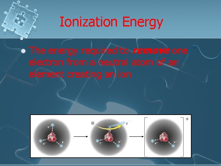 Ionization Energy l The energy required to remove one electron from a neutral atom