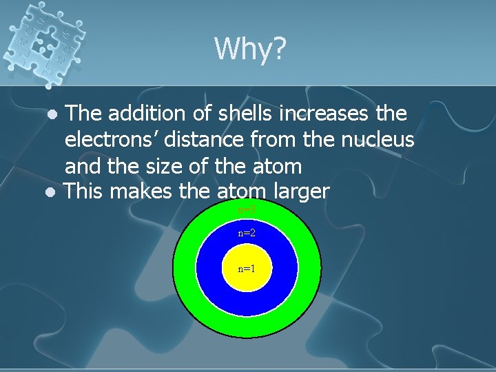 Why? The addition of shells increases the electrons’ distance from the nucleus and the