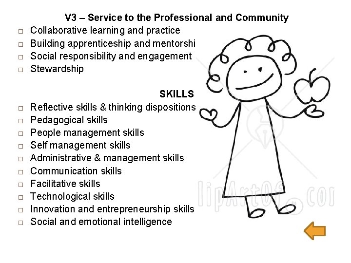  V 3 – Service to the Professional and Community Collaborative learning and practice
