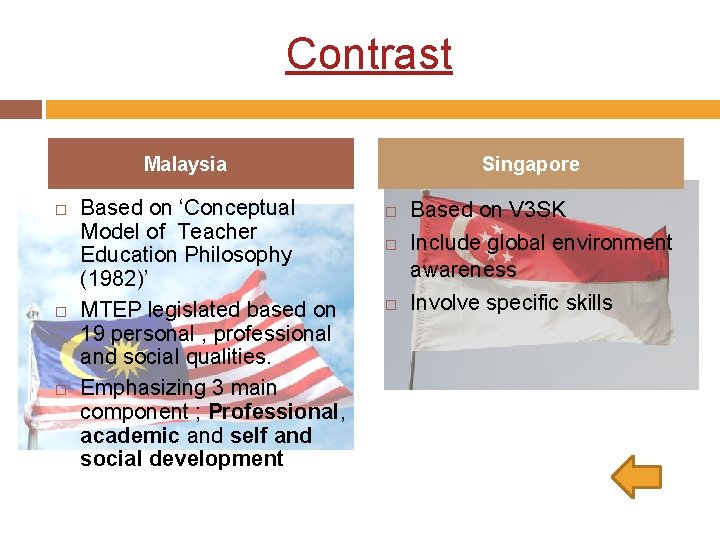 Contrast Malaysia Based on ‘Conceptual Model of Teacher Education Philosophy (1982)’ MTEP legislated based