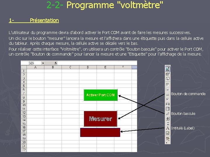 2 -2 - Programme "voltmètre" 1 - Présentation L'utilisateur du programme devra d'abord activer