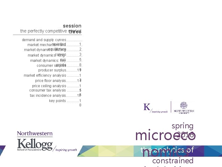 session the perfectly competitive market three demand supply curves …………. revisited 1 market mechanism