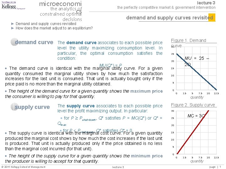 microeconomi the analytics of cs constrained optimal lecture 3 the perfectly competitive market &