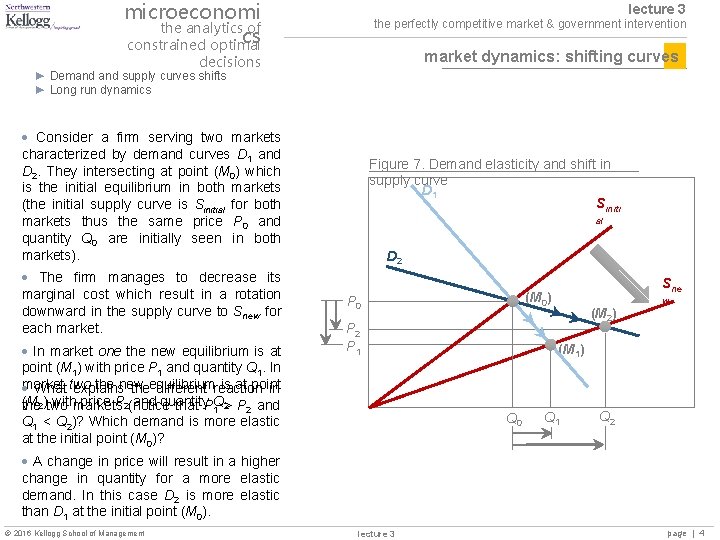 microeconomi the analytics of cs constrained optimal lecture 3 the perfectly competitive market &