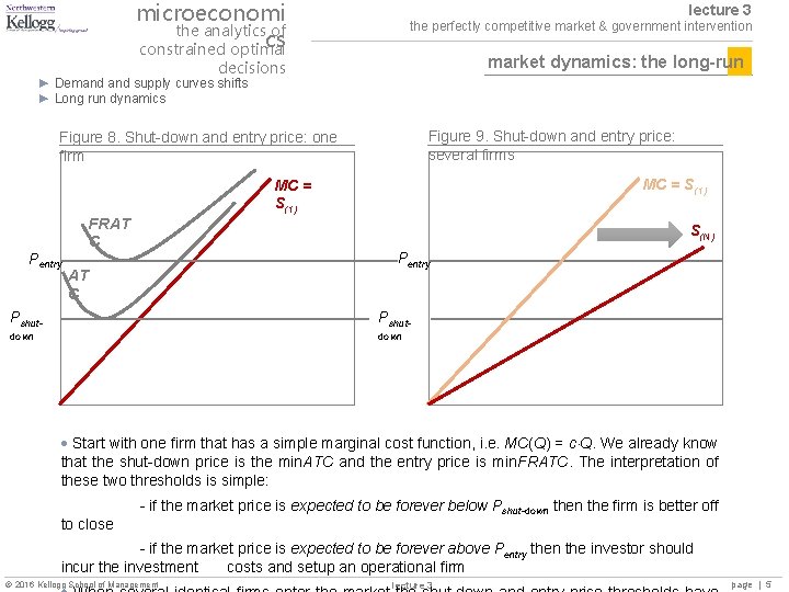 microeconomi the analytics of cs constrained optimal lecture 3 the perfectly competitive market &