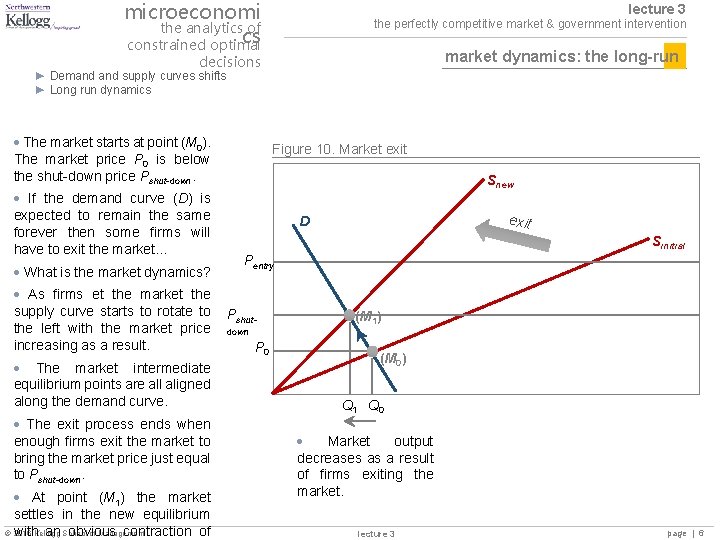 microeconomi the analytics of cs constrained optimal lecture 3 the perfectly competitive market &