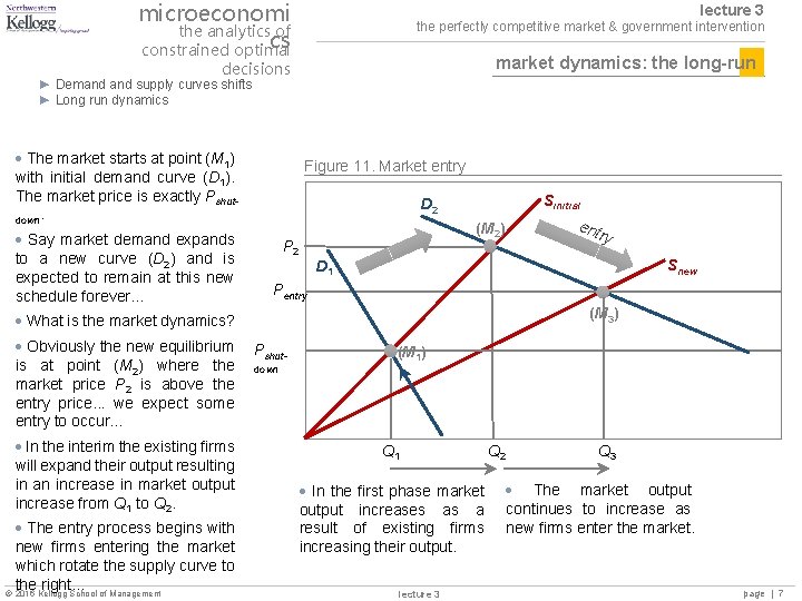 microeconomi the analytics of cs constrained optimal lecture 3 the perfectly competitive market &