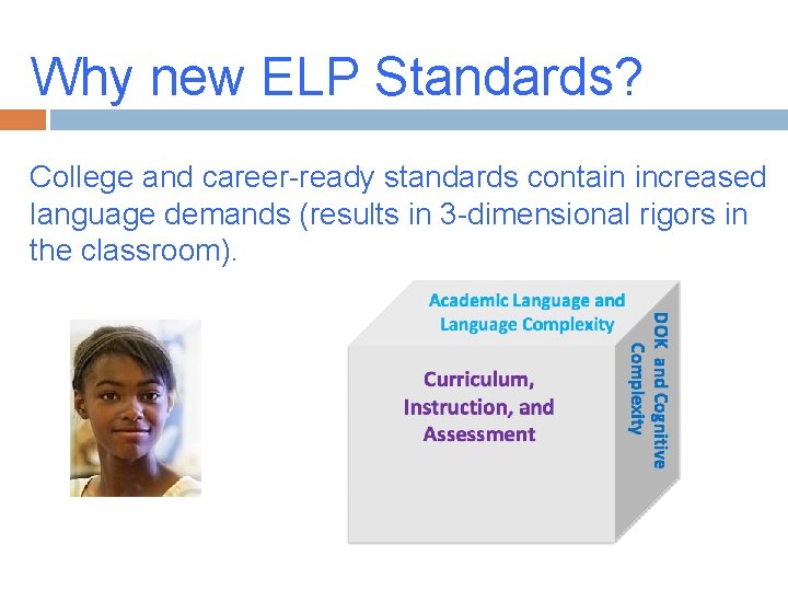 Why new ELP Standards? College and career-ready standards contain increased language demands (results in