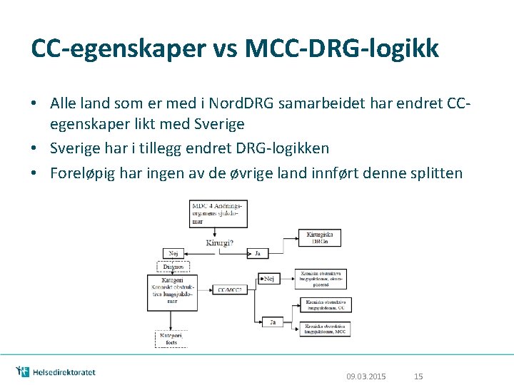 CC-egenskaper vs MCC-DRG-logikk • Alle land som er med i Nord. DRG samarbeidet har CC-egenskaper vs MCC-DRG-logikk • Alle land som er med i Nord. DRG samarbeidet har