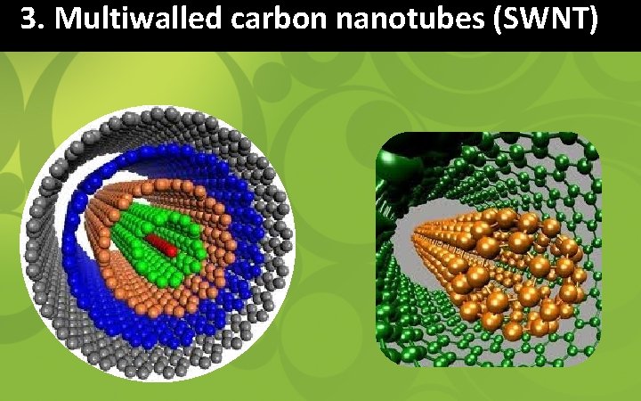 3. Multiwalled carbon nanotubes (SWNT) 