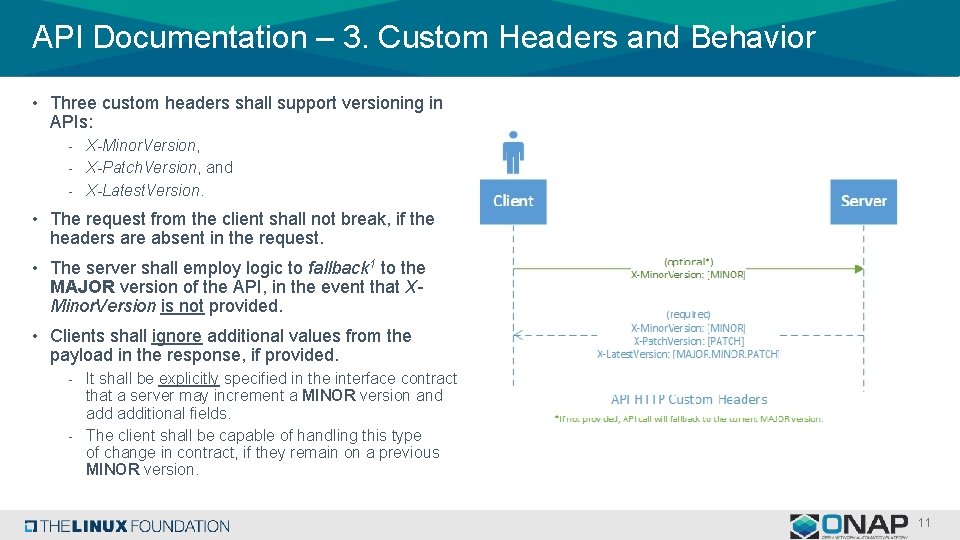 API Documentation – 3. Custom Headers and Behavior • Three custom headers shall support