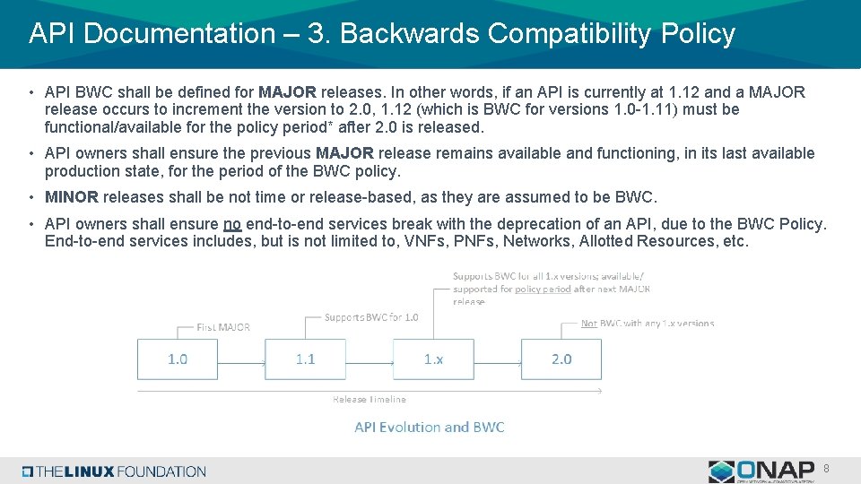 API Documentation – 3. Backwards Compatibility Policy • API BWC shall be defined for