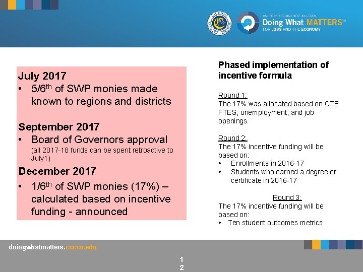 Phased implementation of incentive formula July 2017 • 5/6 th of SWP monies made