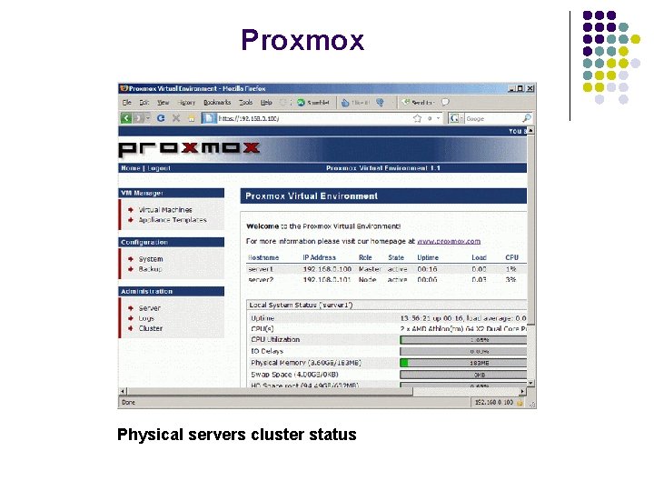 Proxmox Physical servers cluster status 