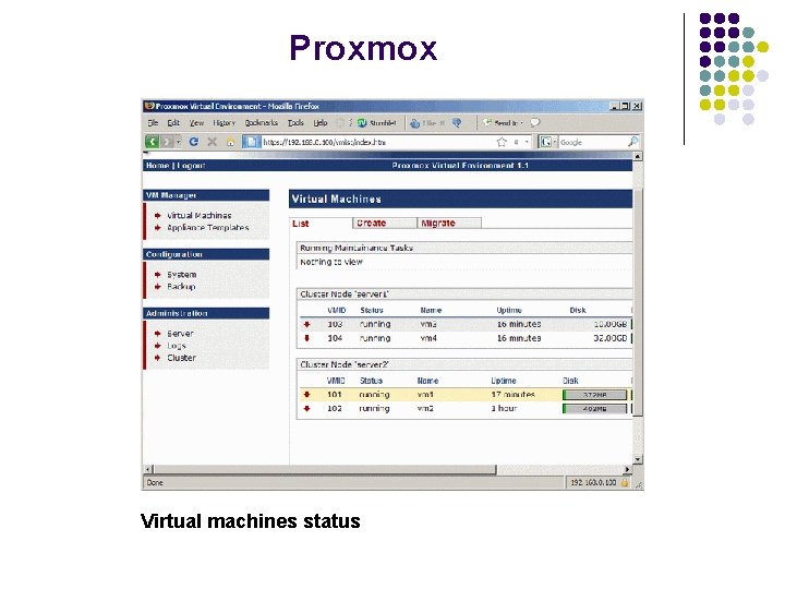 Proxmox Virtual machines status 