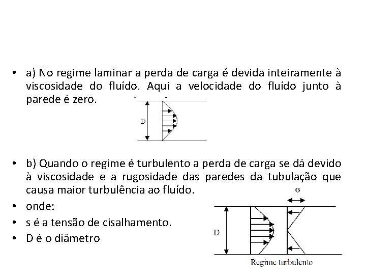  • a) No regime laminar a perda de carga é devida inteiramente à