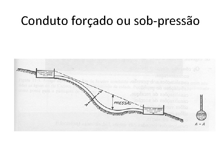 Conduto forçado ou sob-pressão 