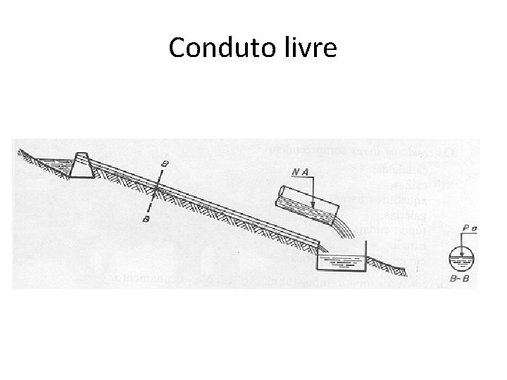 Conduto livre 