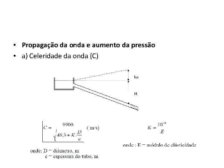  • Propagação da onda e aumento da pressão • a) Celeridade da onda