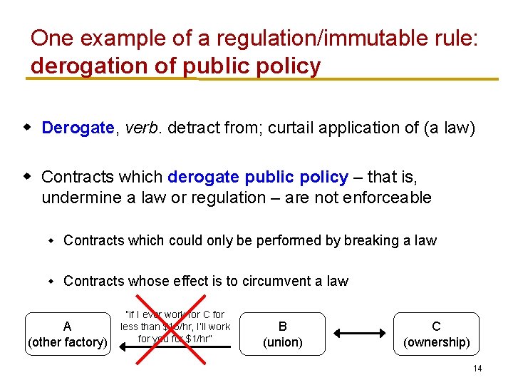 One example of a regulation/immutable rule: derogation of public policy w Derogate, verb. detract