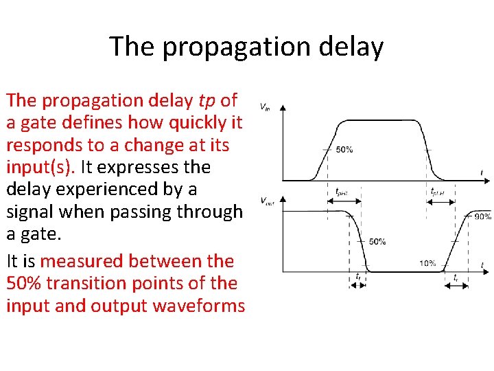 The propagation delay tp of a gate defines how quickly it responds to a