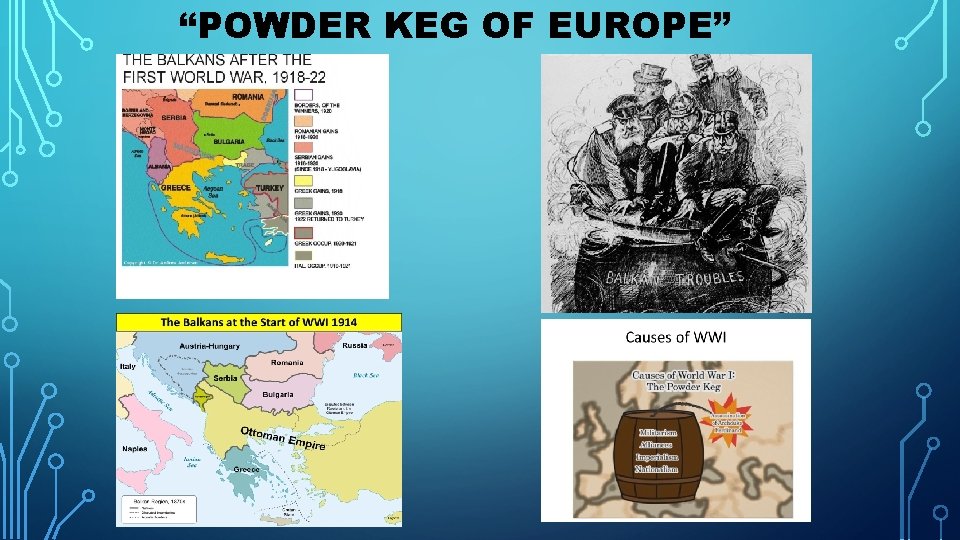 “POWDER KEG OF EUROPE” “POWDER KEG OF EUROPE”